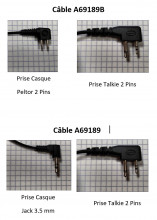 A69189B-99.jpg Câble micro pour Midland G9 PRO Photo A69189B-99.jpg Câble micro pour Midland G9 PRO