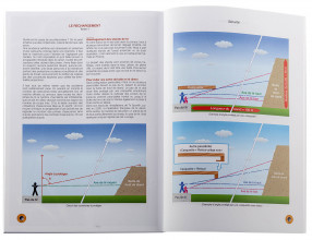 CD4415-06 Reloading manual Volume 1: RELOADING, COMPONENTS, TOOLS, PROCEDURES, BALLISTICS Photo CD4415-06 Reloading manual Volume 1: RELOADING, COMPONENTS, TOOLS, PROCEDURES, BALLISTICS