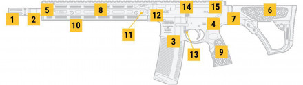 Photo DDM4141R3-03 Daniel Defense M4A1 RIII 14.5'' 5,56 x 45 mm OTAN ambidextre garde-main FDE