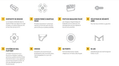 DDM4141R3-04 Daniel Defense M4A1 RIII 14.5'' 5,56 x 45 mm OTAN ambidextre garde-main FDE Photo DDM4141R3-04 Daniel Defense M4A1 RIII 14.5'' 5,56 x 45 mm OTAN ambidextre garde-main FDE