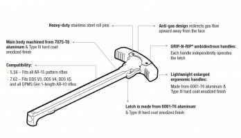 Photo DDZ0391-03 Levier d'armement ambidextre Grip and Rip