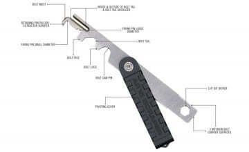 EN10226.2 Real avid AR15 scraper Photo EN10226.2 Real avid AR15 scraper
