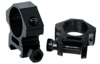 Colliers de montage RTI 25.4 mm - Rail de 21 mm - ...