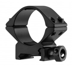 RTI 30 mm mounting clamps - Nut tightening