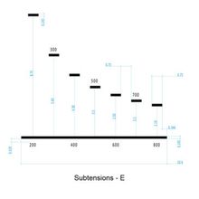 OP6870-R5 OPTICAL FALKE PRO SERIES 1-8X26 MRAD Photo OP6870-R5 OPTICAL FALKE PRO SERIES 1-8X26 MRAD
