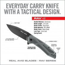 Photo mini1-EN10062-1 Real Avid RAV-2 knife