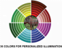 36 color reticle